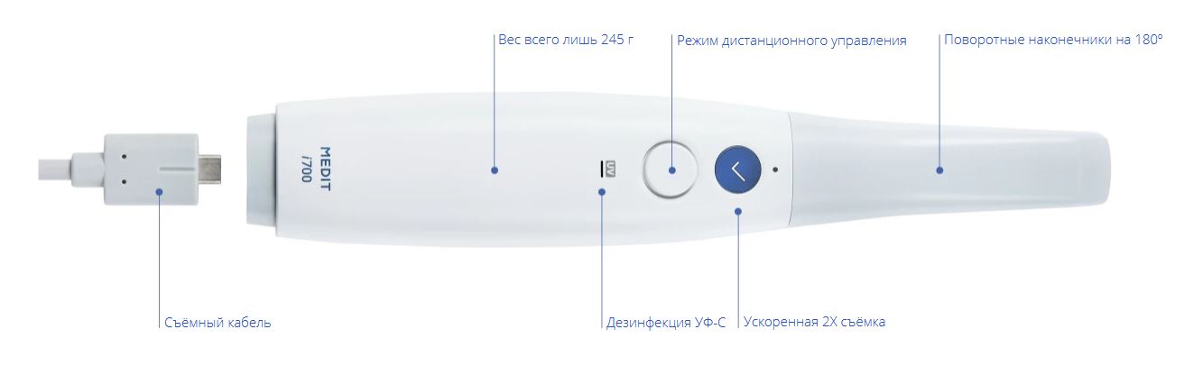 Сканер интраоральный i700 Medit