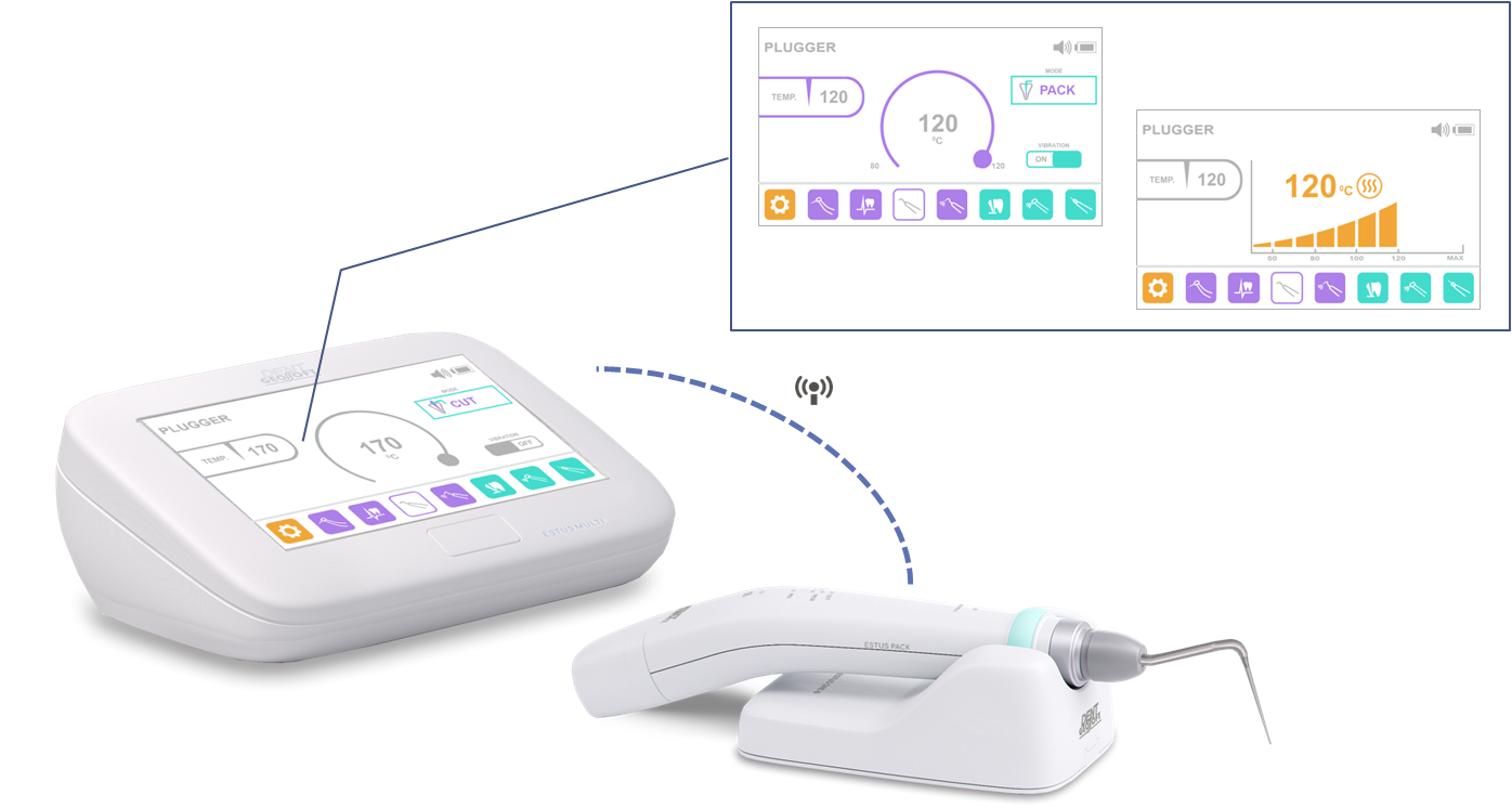Аппарат Estus Pack термоплаггер, Геософт