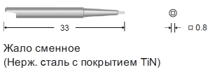 422.11