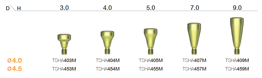 Формирователь Osstem Mini, D-4,5мм
