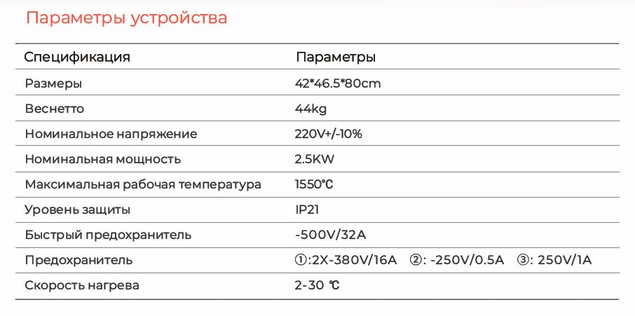 Печь для синтеризации UPCERA GT1