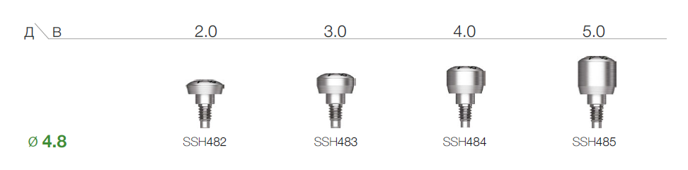 Формирователь Osstem SS Standart D-4.8мм
