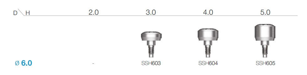 Формирователь Osstem SS Wide, D-6,0мм