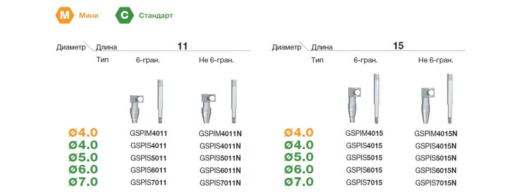 Слеп. модуль (трансфер) для откр.ложки