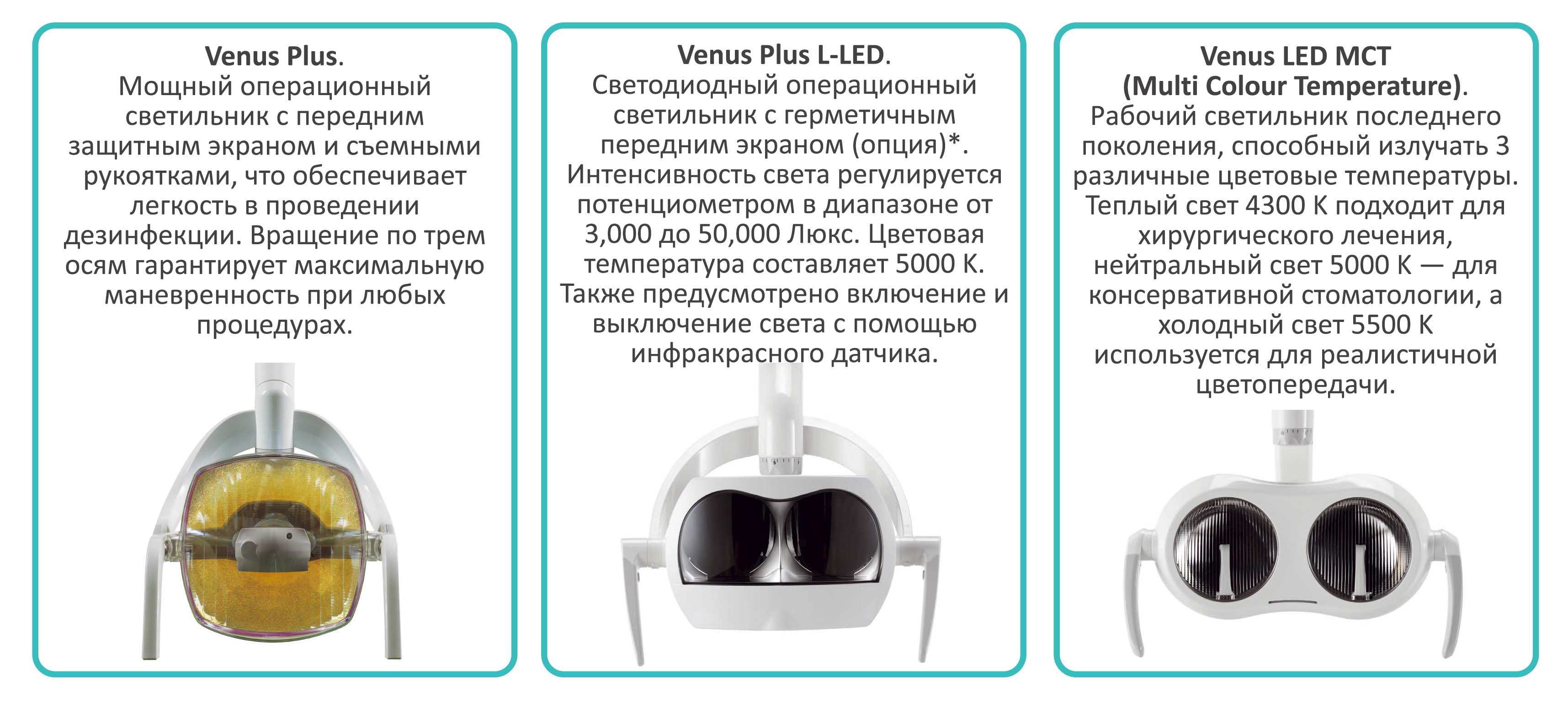 Установка стоматологическая ANTHOS, A5 нижняя подача, Cefla S. C.