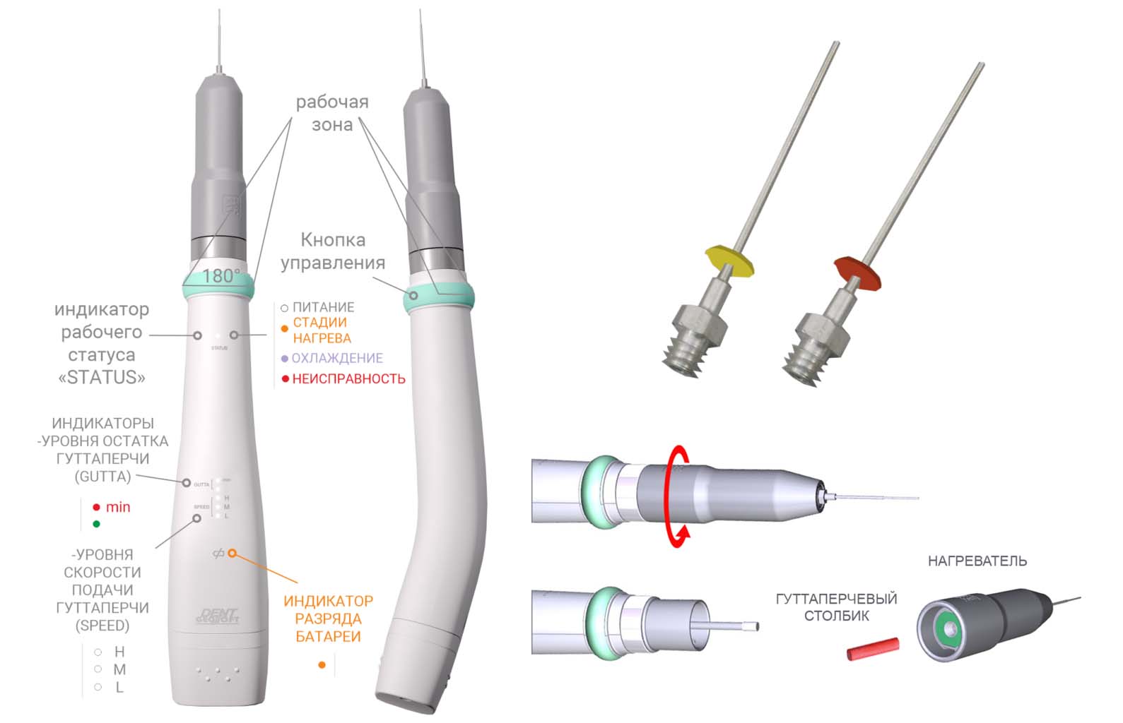 Аппарат Estus Fill инжектор, Geosoft