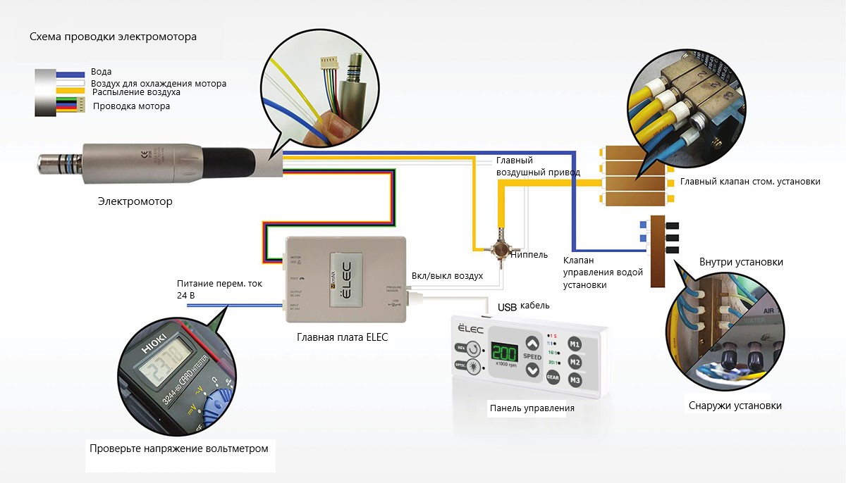 Микромотор электрический Micro-NX ELM-B40L схема установки