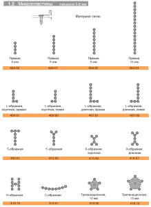 для винтов 1,2