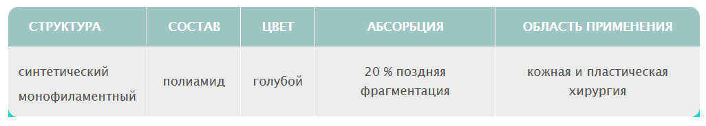 резолон