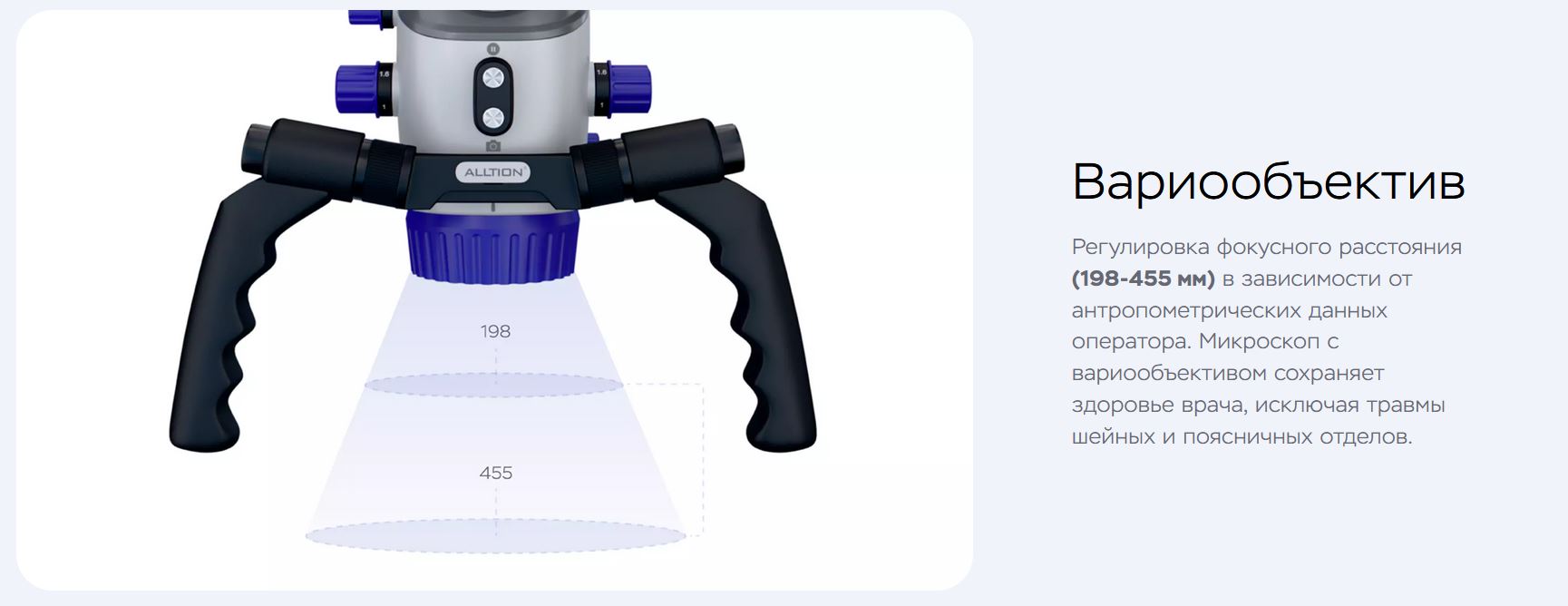 Микроскоп АМ-2000 Plus, ALLTION