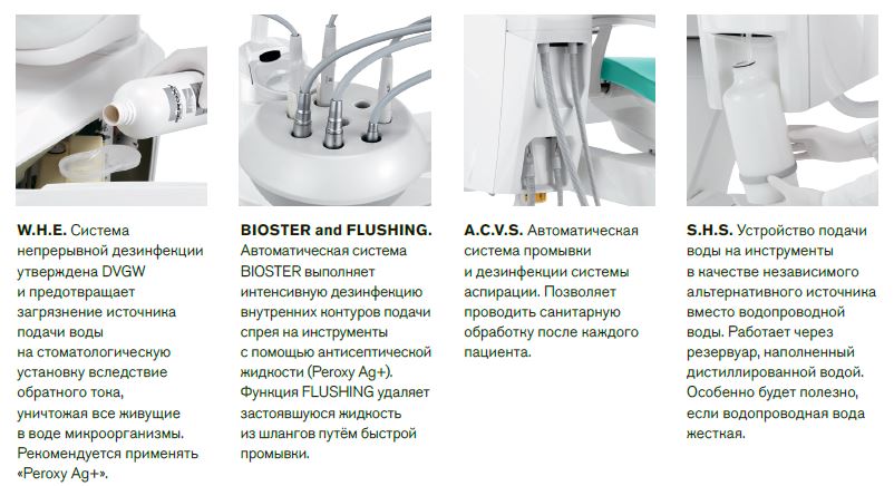 Установка стоматологическая ANTHOS, A5 нижняя подача, Cefla S. C.