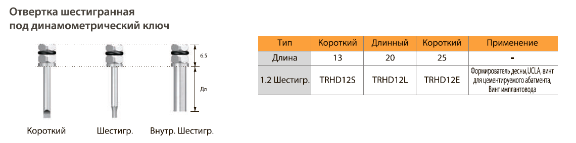 Набор остеотомов Osstem