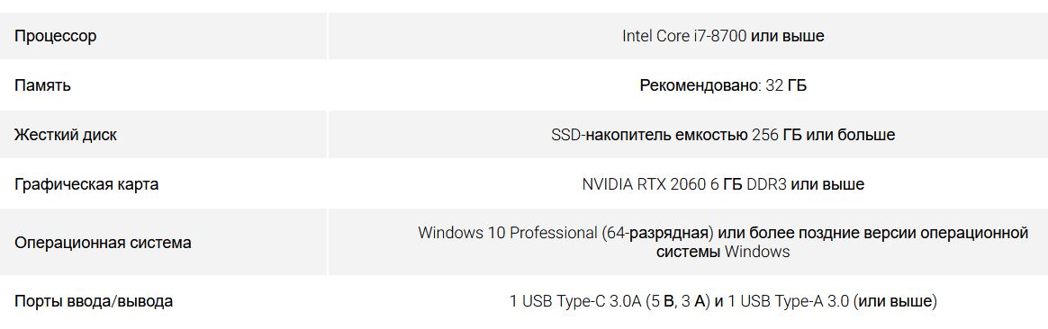 сканер Lync