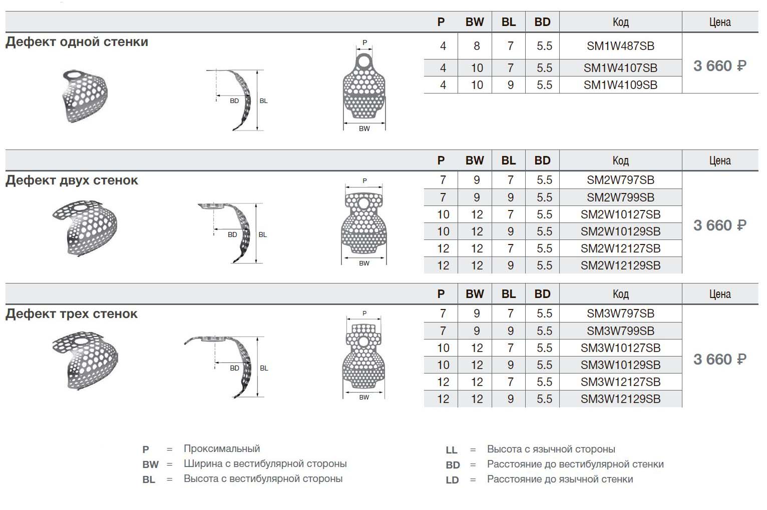 Мембрана OssBuilder Osstem OB2