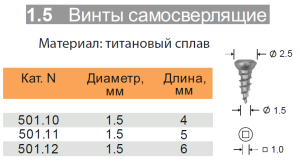 Винт Конмет самосверлящий 1,5мм. Винт Конмет самосверлящий 1,5мм.