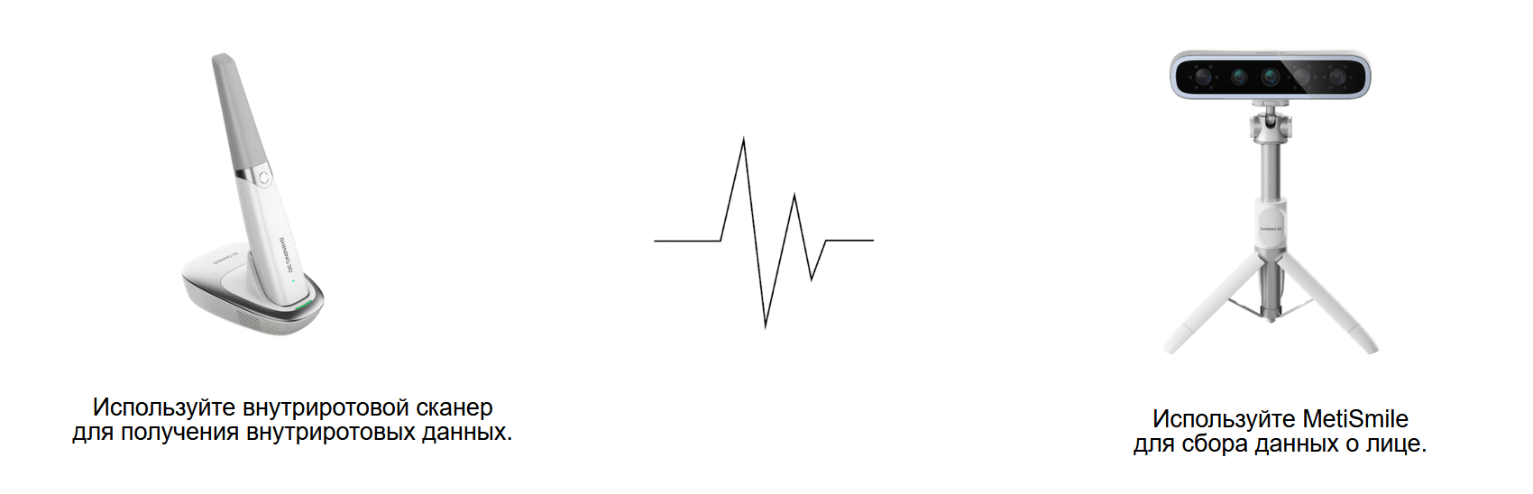 Сканер лица MetiSmileMR Shining 3D