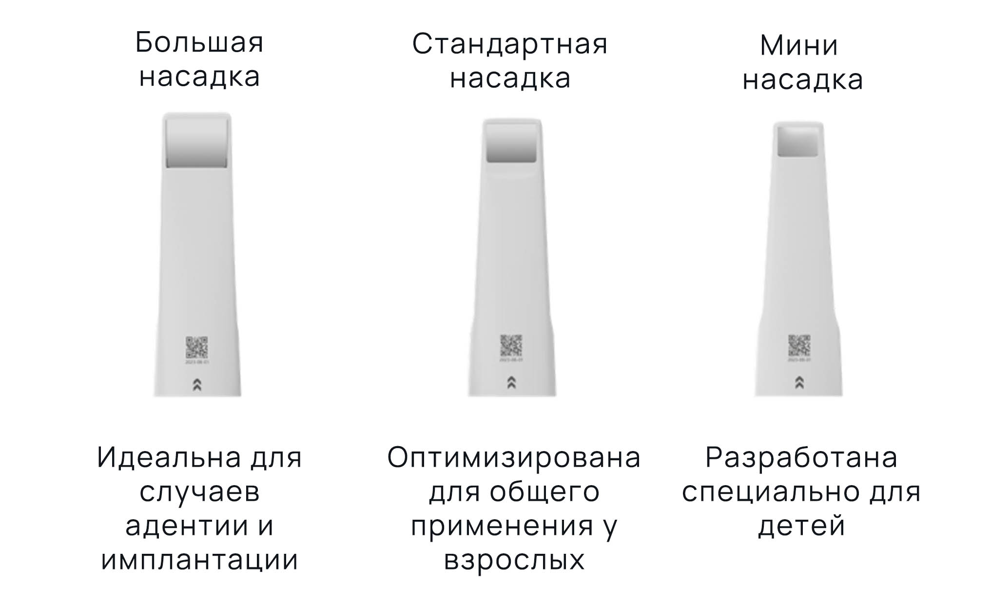 сканер Aoralscan Elf