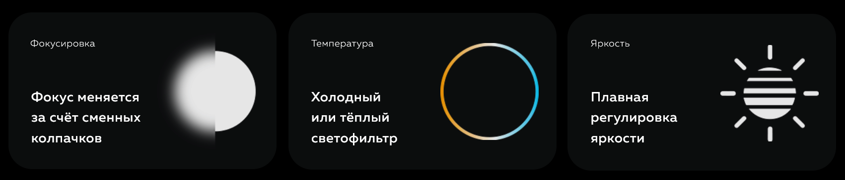 Осветитель налобный DKH-50, Dr-Kim