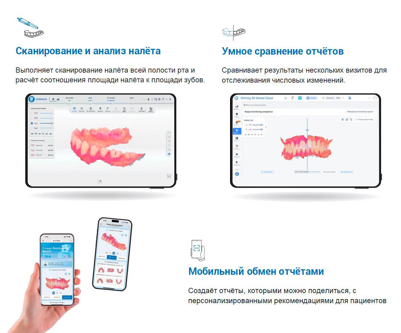 сканер Aoralscan Elf
