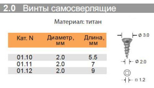Винт самосверлящий 2,0мм, Конмет