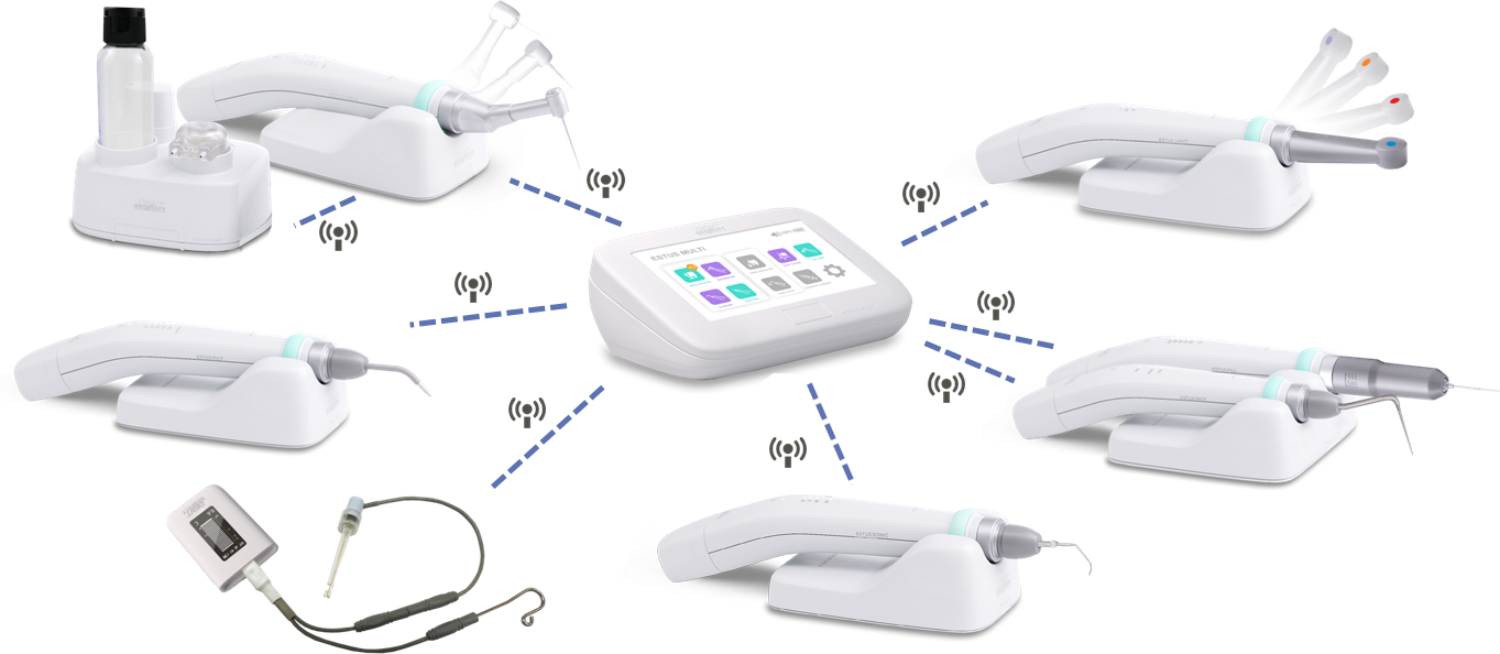 Многофункциональный аппарат Estus Multi (Plus), Geosoft
