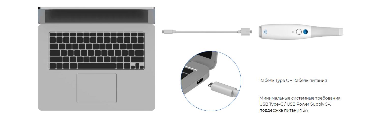 Сканер интраоральный i700 Medit