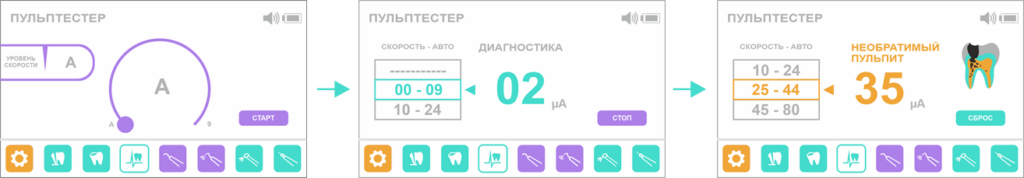 Многофункциональный аппарат Estus Multi (Plus), Geosoft