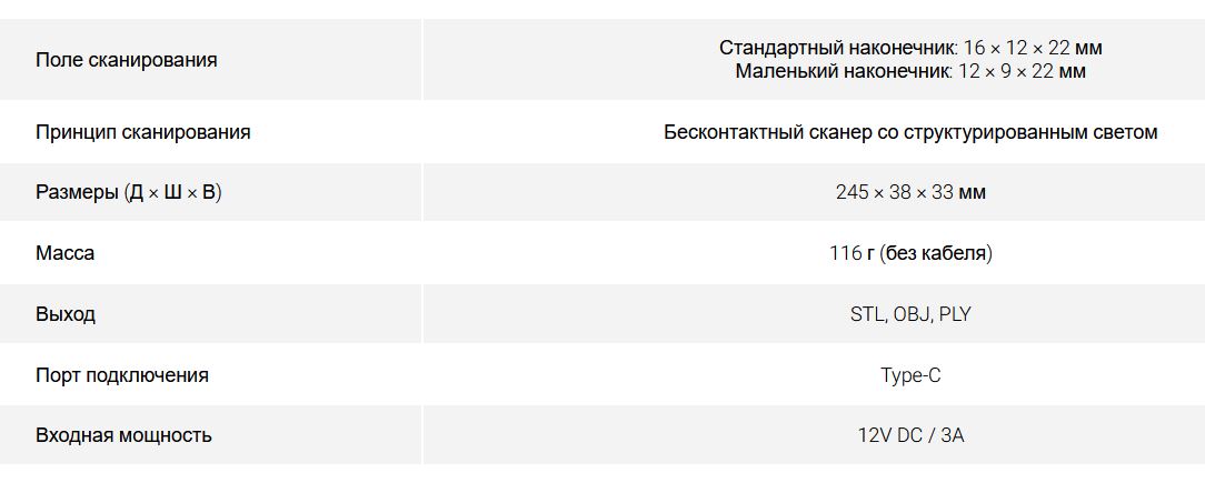 сканер Lync