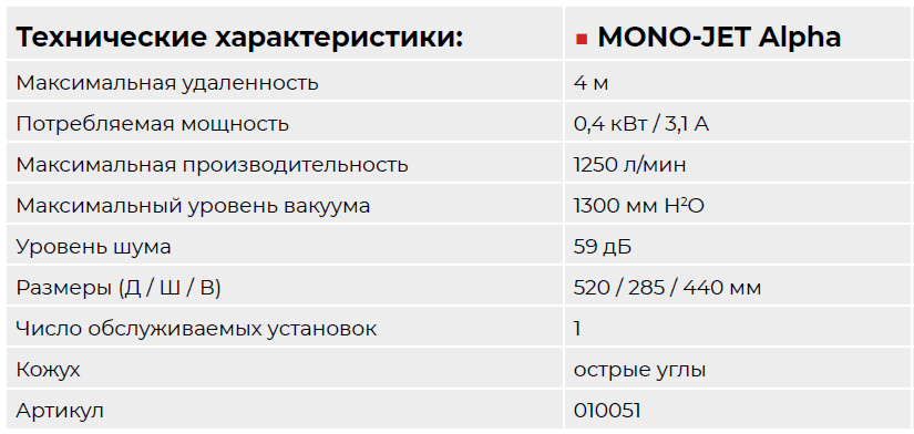 аспиратор моноджет
