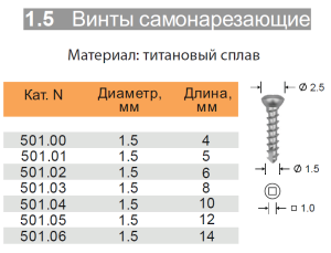Винт Конмет самонарезной 1,5мм.