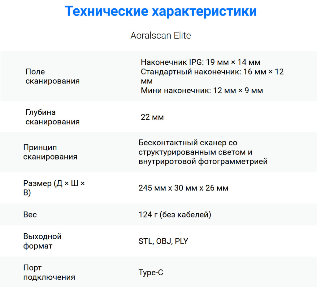 технические характеристики аоралскан элит.jpg