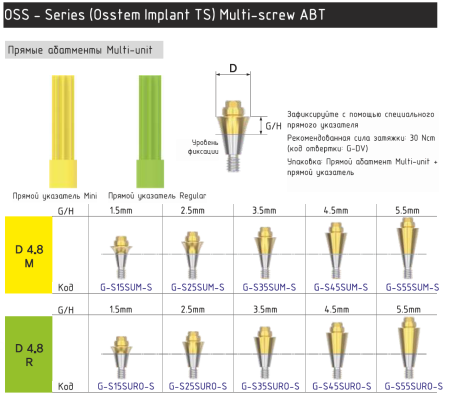 мульти прямые осстем