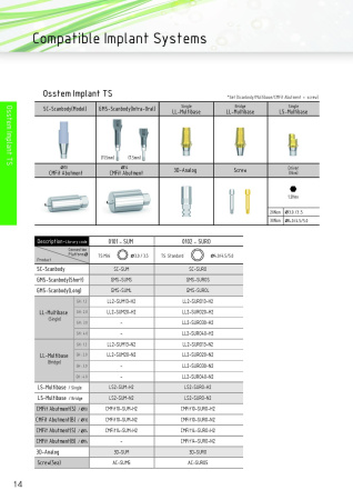 Osstem титановое основание