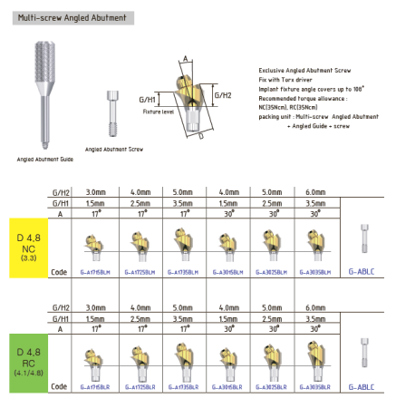 мульти угловые штрауман гео