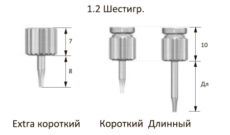 Отвертка ручная, Osstem