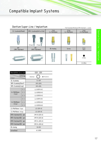 dentium титановое основание